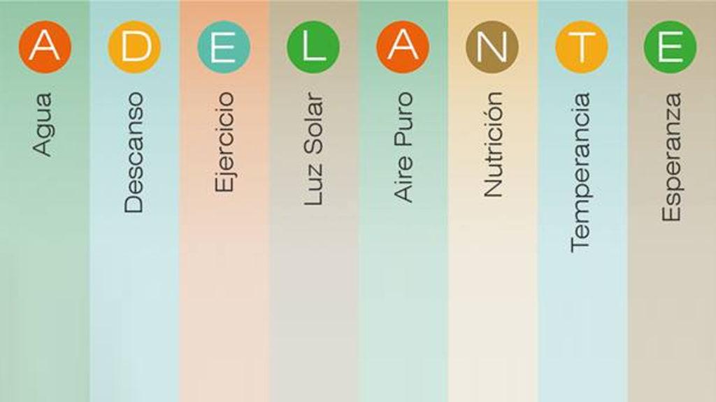 LOS 8 REMEDIOS NATURALES ALEJANDRO BERNAL SEPTIEMBRE 2021