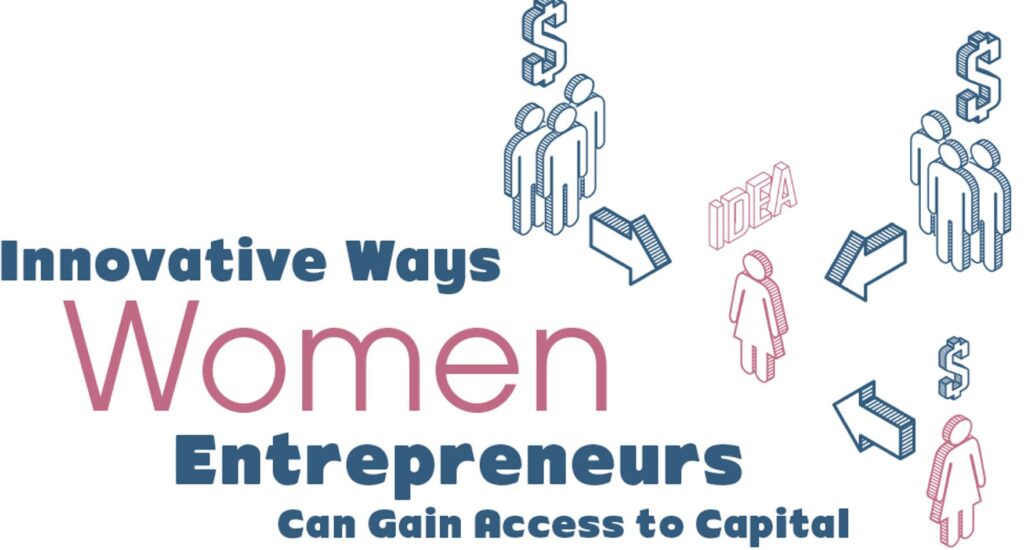 Acceso a Capital Hola Tucson Mgz